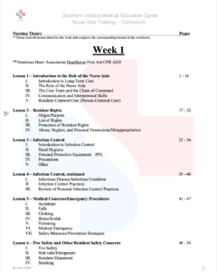Nurse Aide Training Curriculum